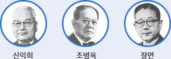 신익희 조병운 장면