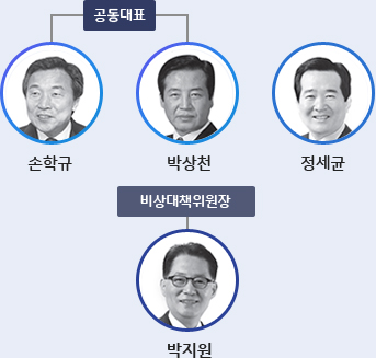 손학규 박상천 공동대표, 정세균, 박지원 비상대책위원장