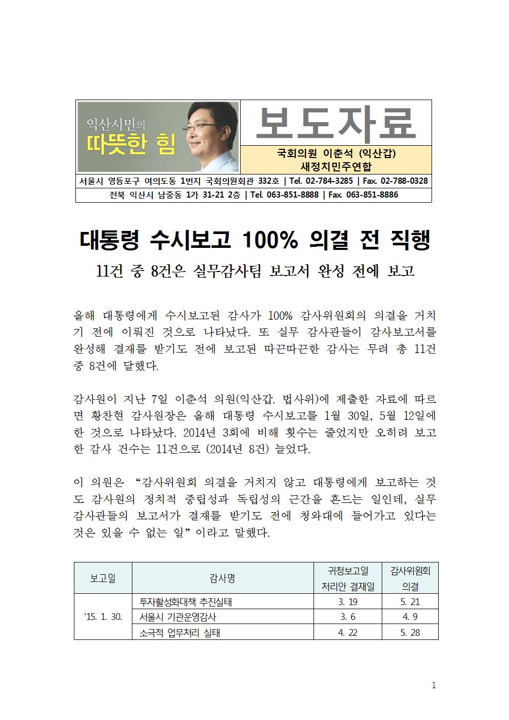 150908 [이춘석의원 국감보도자료] 대통령 수시보고 100% 의결 전 직행001.jpg