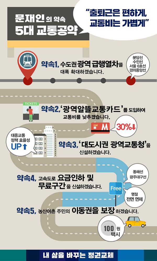 교통공약.jpg