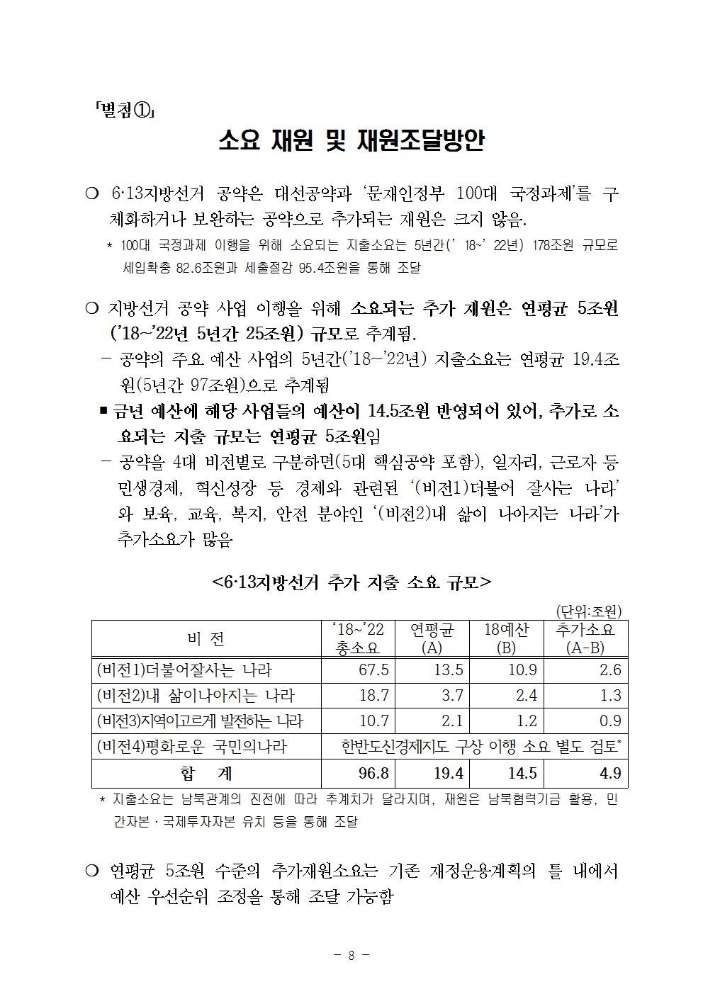 180521_(보도자료)지방선거 공약집 발간008.jpg