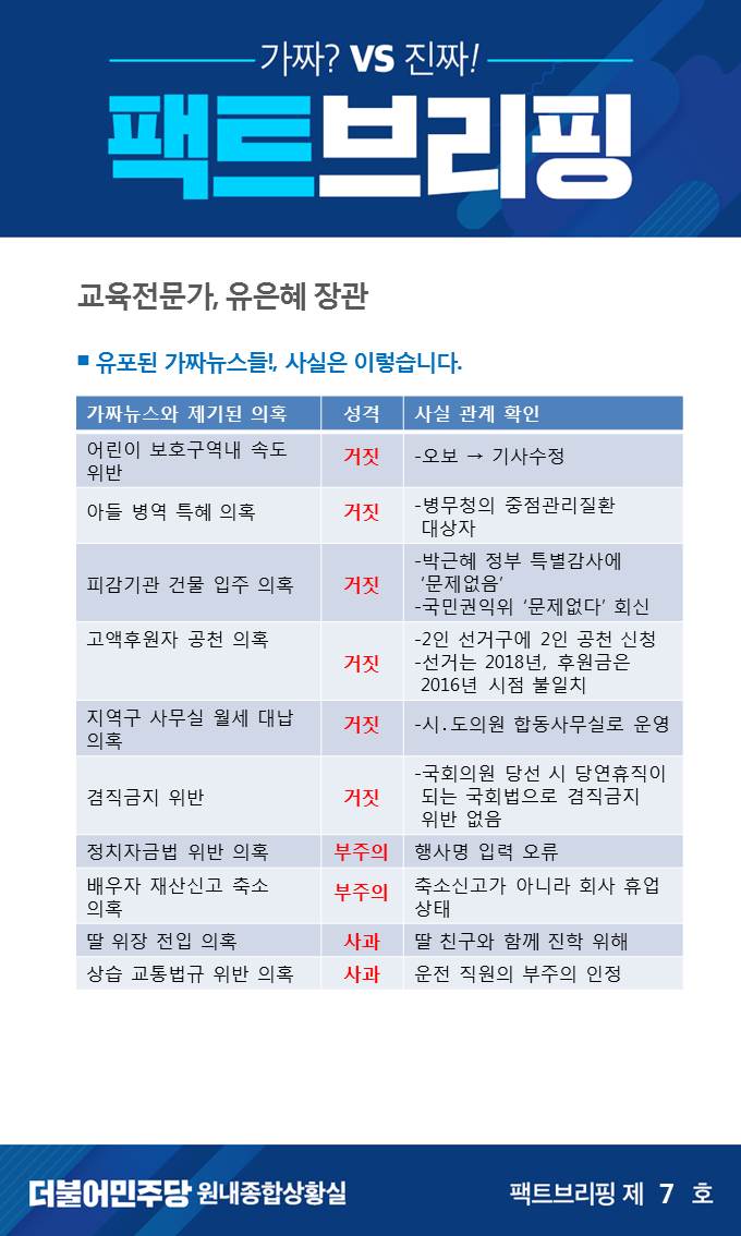 팩트브리핑 제7호 2.jpg