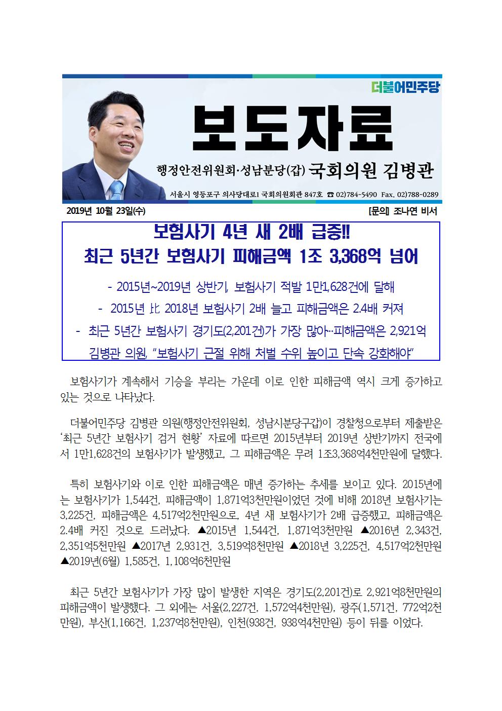 [국감보도자료28] 20191023_보험사기.jpg