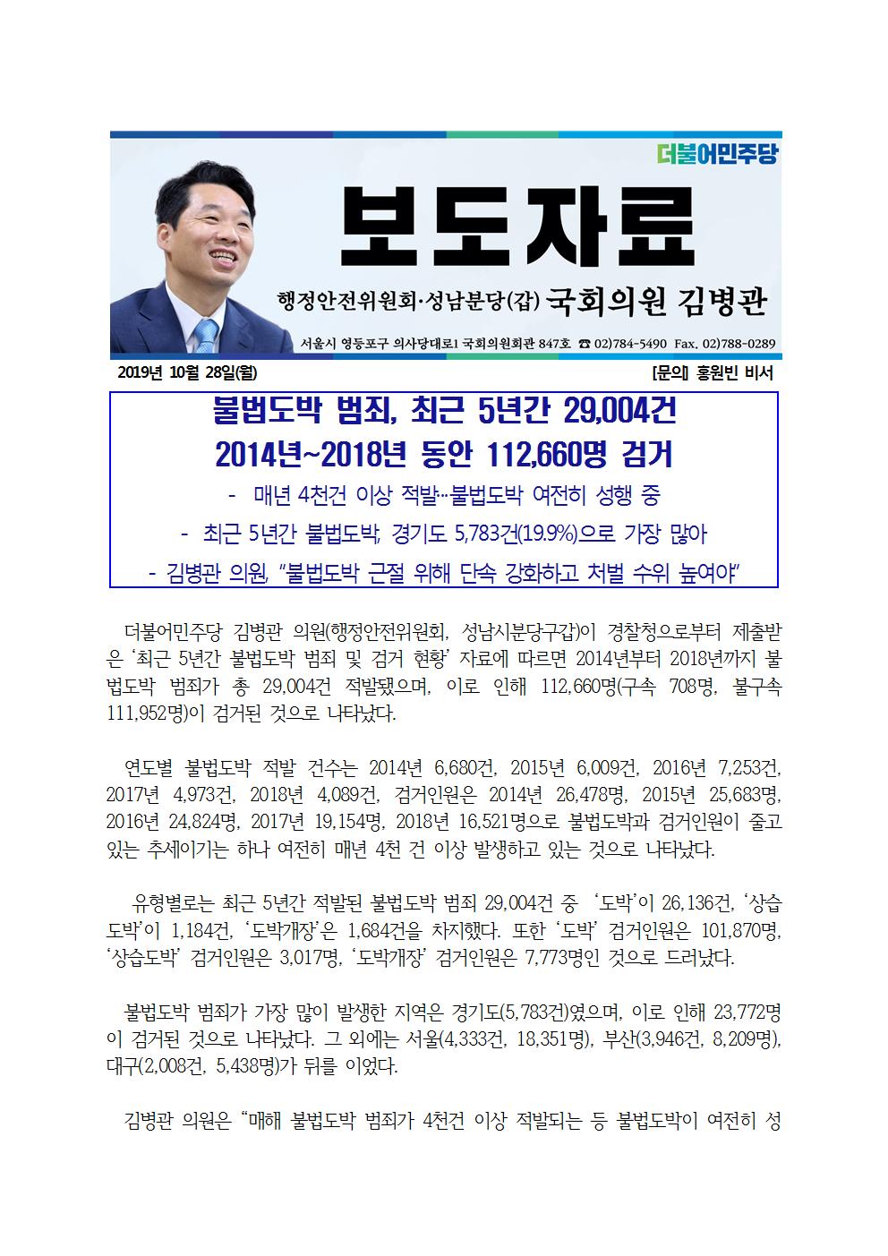 [국감보도자료32] 20191028 불법도박.jpg