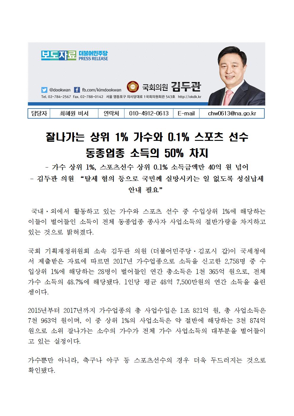 잘나가는 상위1%가수와 0.11.jpg